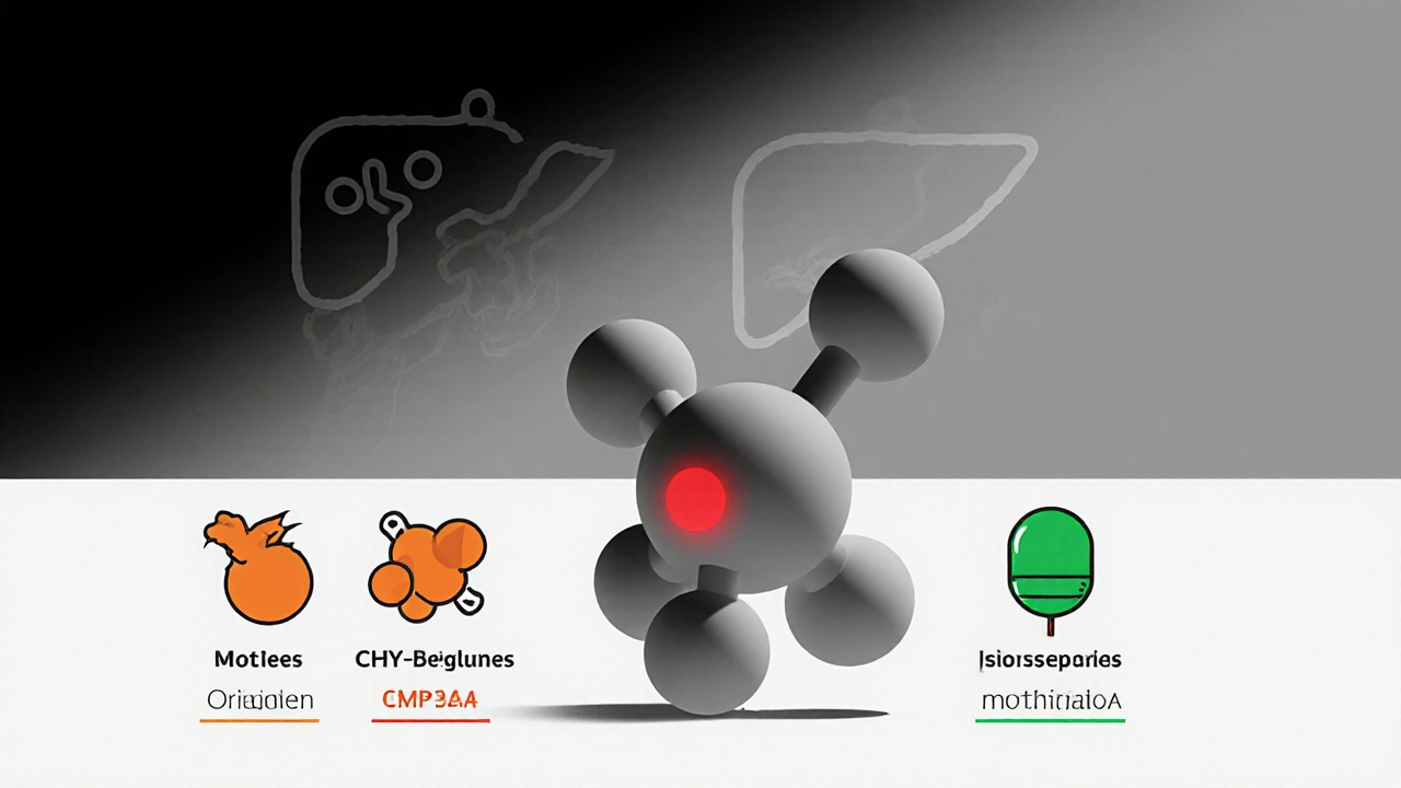 Conceptual scene of Formoterol interacting with other drugs and enzymes.